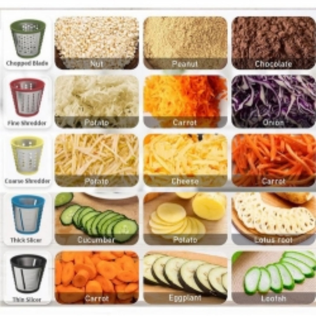 1 0 0 0W Electric Grater Vegetable Food Rotary Drum Grater Chopper Slicer MAX CUT